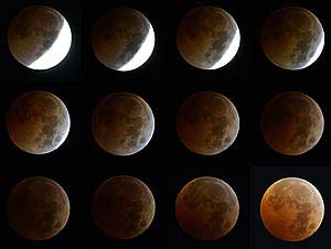 Secuencia de un eclipse de Luna. (Foto: Planetario de Pamplona)