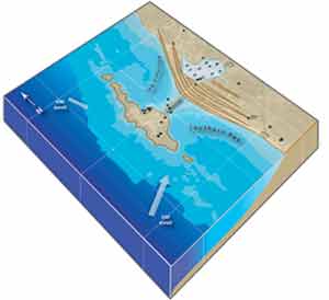 La isla de Tiro, que hoy ya es sólo un itsmo de tierra. (Gráfico: PNAS)