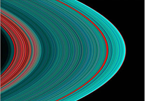 Imagen ultravioleta de los anillos de Saturno tomada por la 'Cassini' (Foto: NASA)