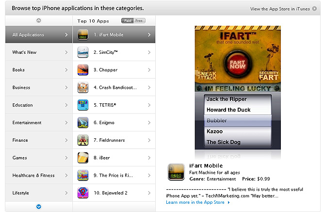 ifart mobil ifart mobil