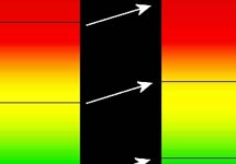 Desplazamiento hacia el rojo de las líneas de absorción observadas en una estrella que se aleja.