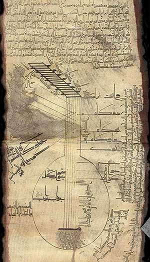 El detallado diseño de un laúd de 8 cuerdas. Manuscrito del s. IX.
