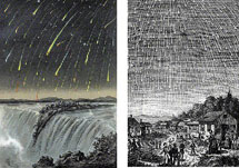 Representaciones de lluvias de estrellas del s. XIX