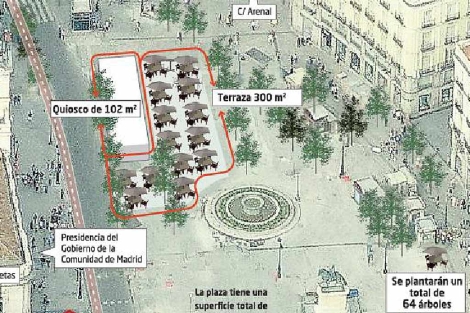 Proyecto antimanifestaciones en el 'kilómetro cero'
