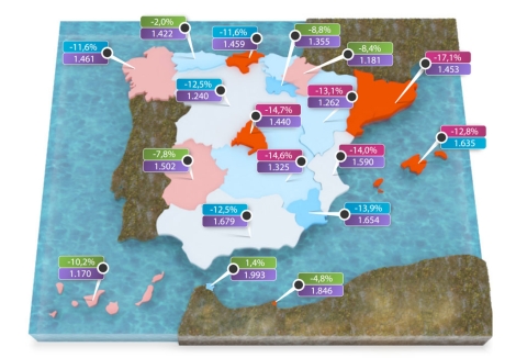 Toledo y Barcelona son las provincias donde más ha caído el precio de la vivienda