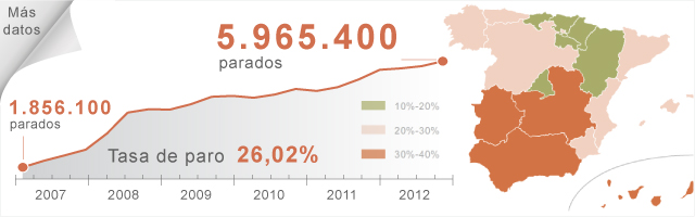 [foto de la noticia]