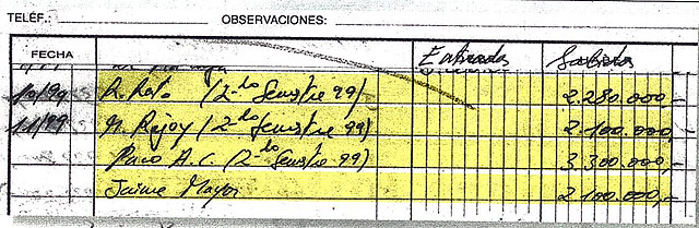 Datos de la contabilidad de Bárcenas con cantidades entregadas a Rajoy. | Foto: EL PAÍS