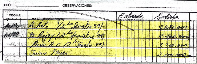 Contabilidad de Bárcenas con pagos a Mariano Rajoy. | EL PAÍS