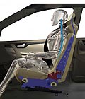 WHIPS, protecci�n contra latigazos cervicales